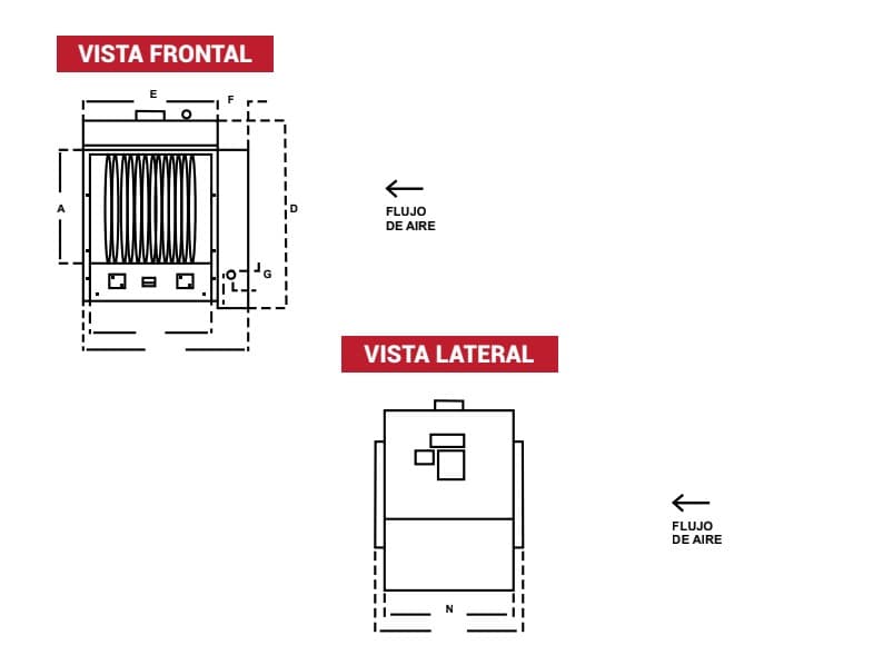 vista frontal y lateral de un calentador de gas para ductos calelec